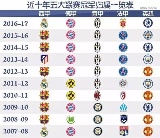 些不稳定的